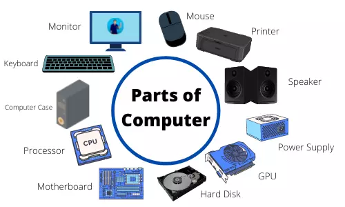 Computer Accessories