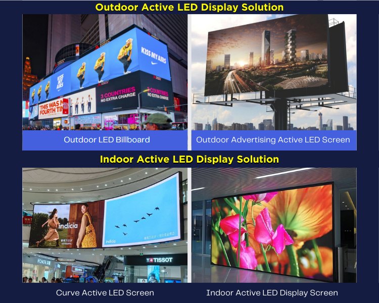 LED Digital Display Boards: Building the Future?